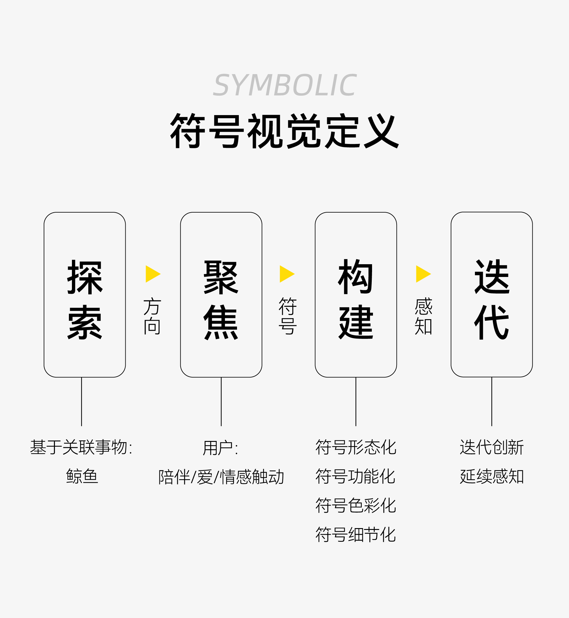 03.06 卡特馬克推文_畫板 14.jpg